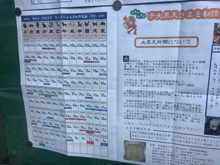 圓乗寺のその他建物