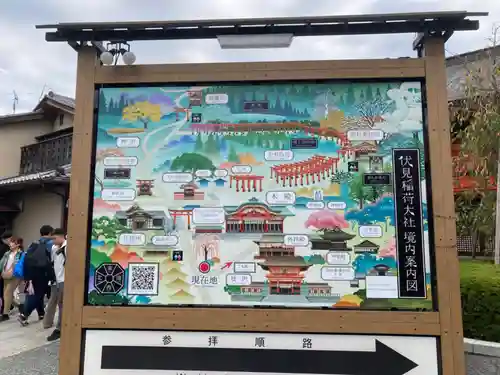 伏見稲荷大社のその他建物