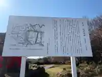 桃井稲荷大明神(群馬県)