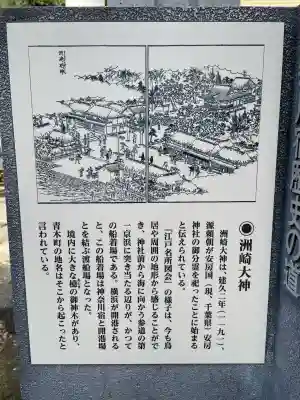 洲崎大神(神奈川県)