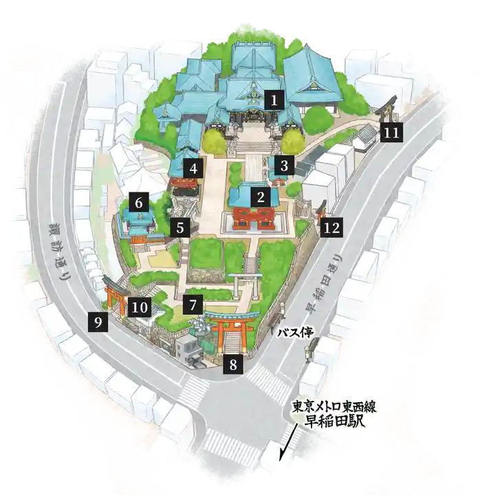 穴八幡宮のその他建物