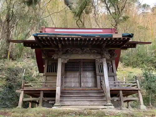 荒神社の本殿・本堂