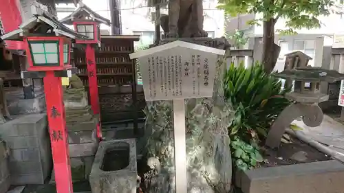 三島神社の歴史