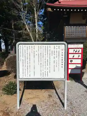 天狗山雷電神社の歴史