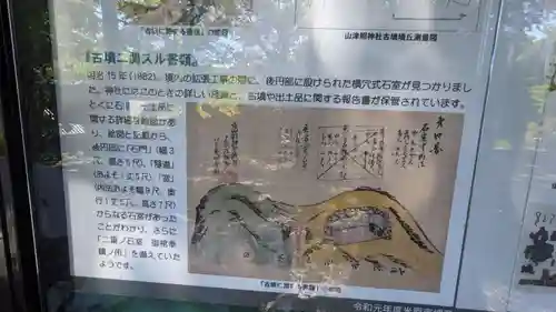 山津照神社(滋賀県)