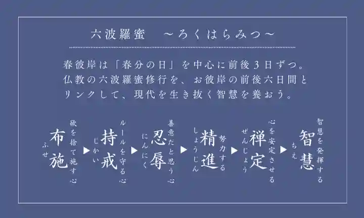 善成寺(東京都)