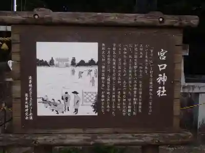 宮口神社(愛知県)