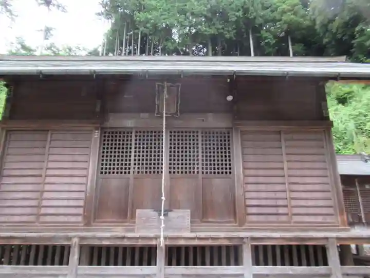 西分神社(東京都)