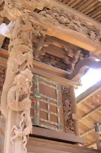 八條八幡神社(埼玉県)