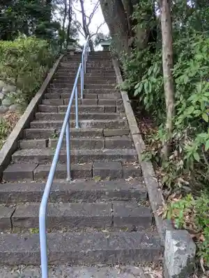 妙感寺のその他建物