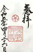 平野神社(京都府)