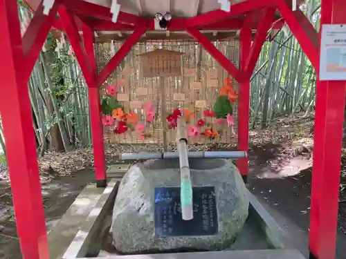 熊野神社の手水舎