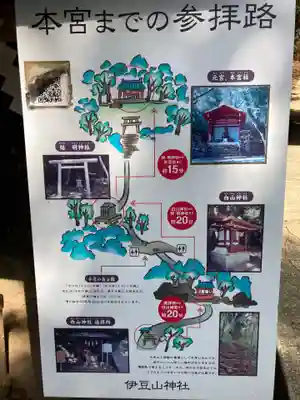 伊豆山神社(静岡県)