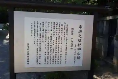 箭弓稲荷神社(埼玉県)