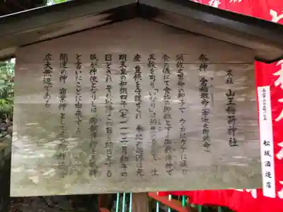 日枝神社の歴史