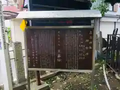 三島神社の歴史