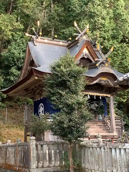 大歳金刀比羅神社の本殿・本堂