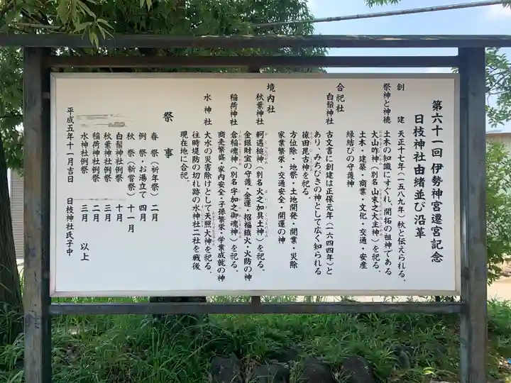 日枝神社の歴史