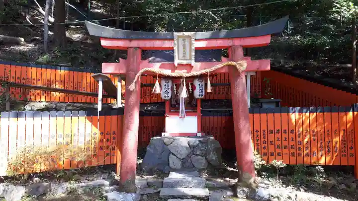 八神社(京都府)