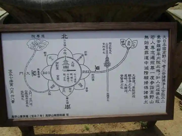 慈尊院(和歌山県)