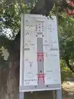 木戸神社(茨城県)