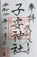 子安神社(東京都)