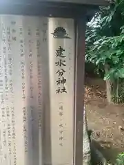 建水分神社(大阪府)