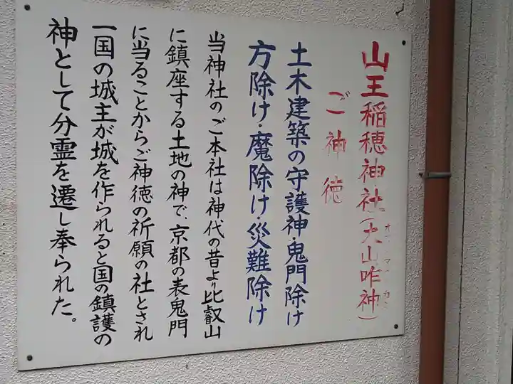 山王稲穂神社の歴史