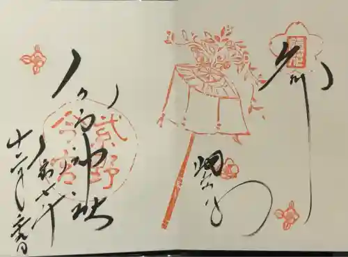 今宮神社(京都府)