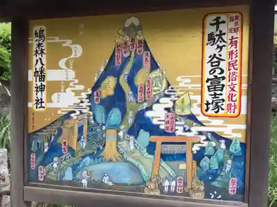 鳩森八幡神社のその他建物