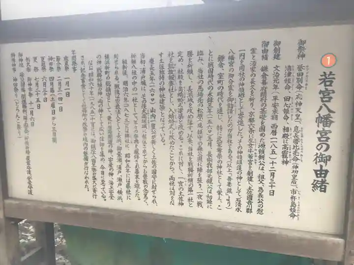 若宮八幡宮の歴史