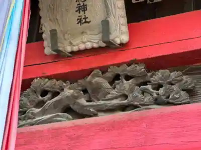 東貫森稲荷神社(東京都)
