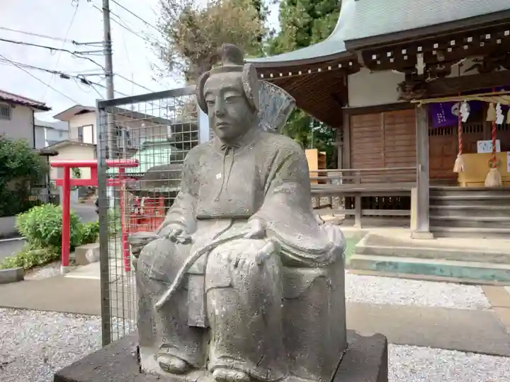 春日神社(東京都)
