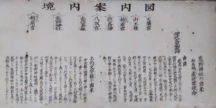 熊野神社(東京都)