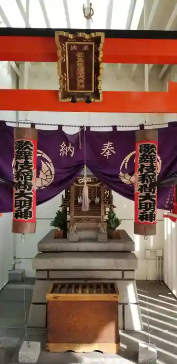 歌舞伎稲荷神社の本殿・本堂