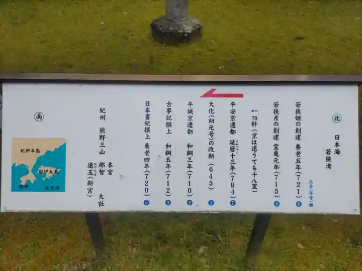 若狭姫神社(若狭彦神社下社)(福井県)