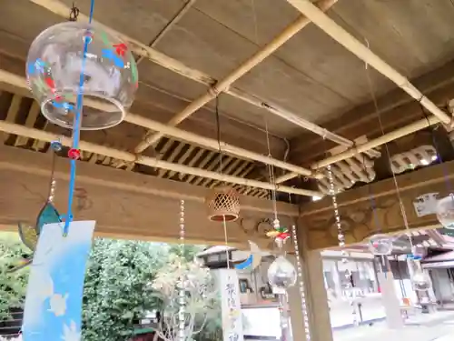 今市報徳二宮神社の手水舎