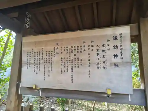 諏訪神社(三重県)