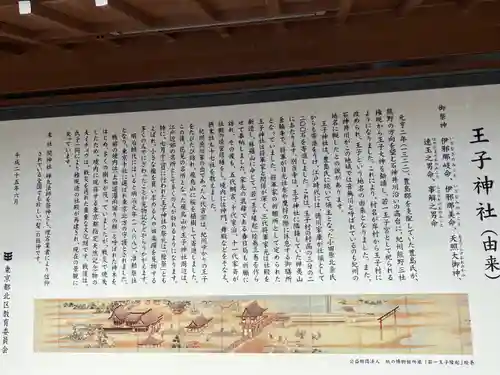 王子神社(東京都)