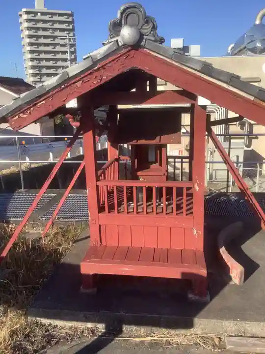 三階橋祠(津島神社)の本殿・本堂