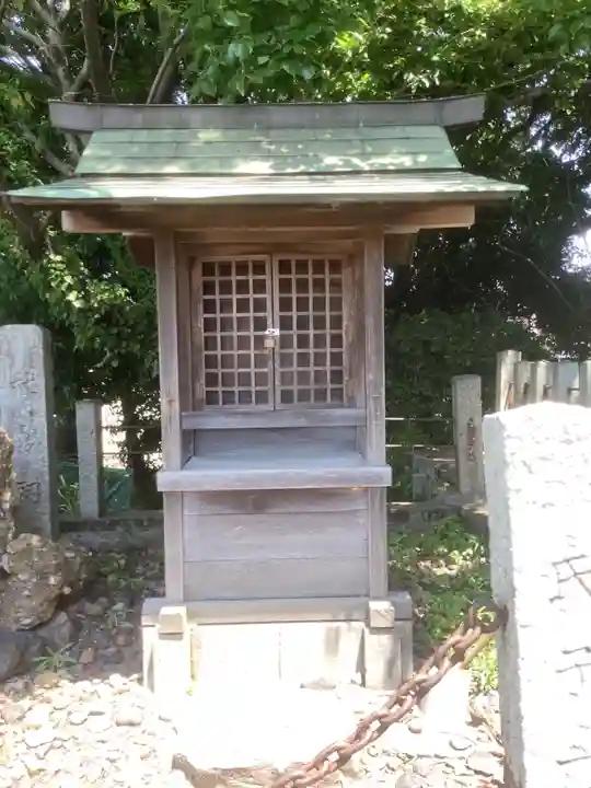 熱田神社 諏訪神社の本殿・本堂
