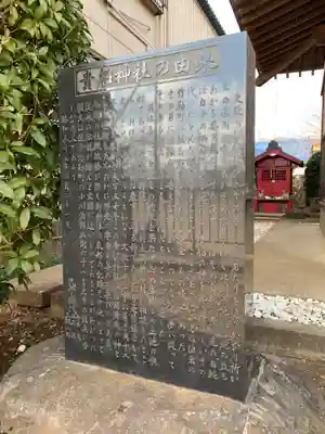 貴船神社(千葉県)