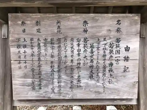 若狭彦神社（上社）(福井県)