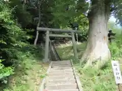 福王神社(千葉県)