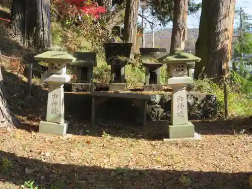 若宮八幡神社の末社