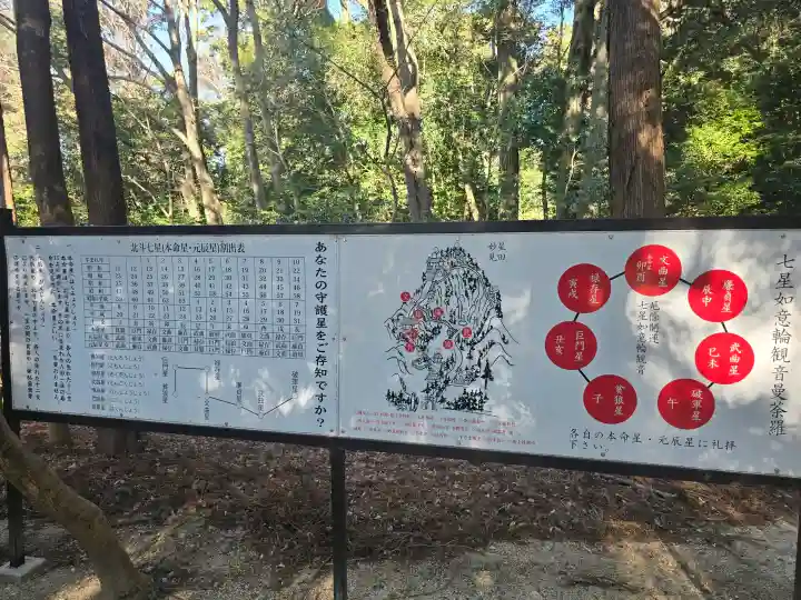 星田妙見宮の{uncategorized: "未分類", other: "その他", undefined: "問題あり", building: "その他建物", grave: "お墓", sacred_gate: "鳥居", guardian: "狛犬", statue: "像", buddha: "仏像", history: "歴史", nature: "自然", garden: "庭園", animal: "動物", pagoda: "塔", temizu: "手水舎", mountain_gate: "山門・神門", sanctuary: "本殿・本堂", subordinate: "末社・摂社", art: "芸術", scenery: "景色", jizo: "地蔵", ema: "絵馬", goshuin: "御朱印", omikuji: "おみくじ", items: "授与品その他", amulet: "お守り", goshuincho: "御朱印帳", eats: "食事", festival: "お祭り", votive_dance: "神楽", shichigosan: "七五三参", wedding: "結婚式", experience: "体験その他", initially: "初詣", around: "周辺", anti_infection: "感染症対策"}