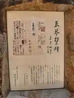 少彦名神社(大阪府)