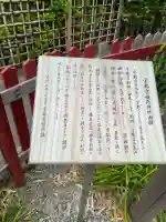 宇都宮稲荷神社(宇都宮辻幕府旧跡)の{uncategorized: "未分類", other: "その他", undefined: "問題あり", building: "その他建物", grave: "お墓", sacred_gate: "鳥居", guardian: "狛犬", statue: "像", buddha: "仏像", history: "歴史", nature: "自然", garden: "庭園", animal: "動物", pagoda: "塔", temizu: "手水舎", mountain_gate: "山門・神門", sanctuary: "本殿・本堂", subordinate: "末社・摂社", art: "芸術", scenery: "景色", jizo: "地蔵", ema: "絵馬", goshuin: "御朱印", omikuji: "おみくじ", items: "授与品その他", amulet: "お守り", goshuincho: "御朱印帳", eats: "食事", festival: "お祭り", votive_dance: "神楽", shichigosan: "七五三参", wedding: "結婚式", experience: "体験その他", initially: "初詣", around: "周辺", anti_infection: "感染症対策"}