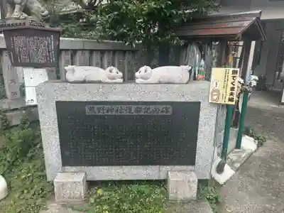 くまくま神社(導きの社 熊野町熊野神社)(東京都)