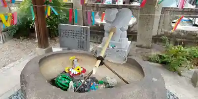 三輪神社の手水舎
